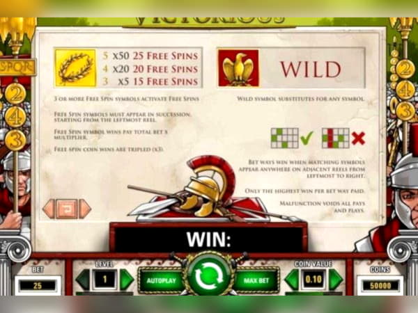 $395 Mobile freeroll slot tournament at Win A Day Casino