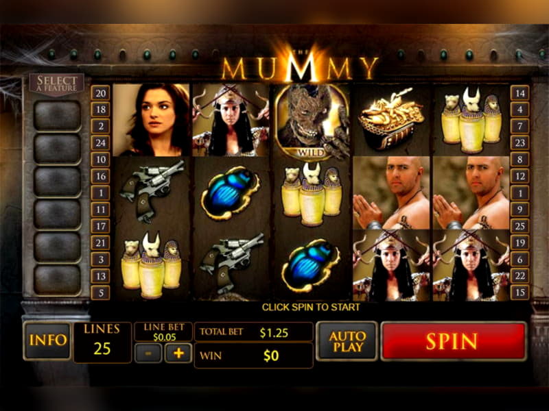 $150 Free Casino Ticket at London Casino 