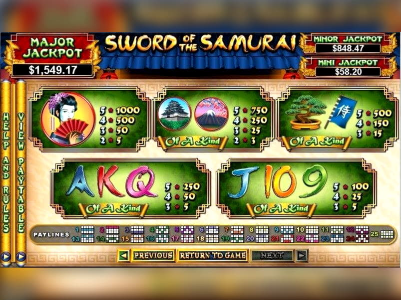$100 Tournament at Sloto Cash Casino
