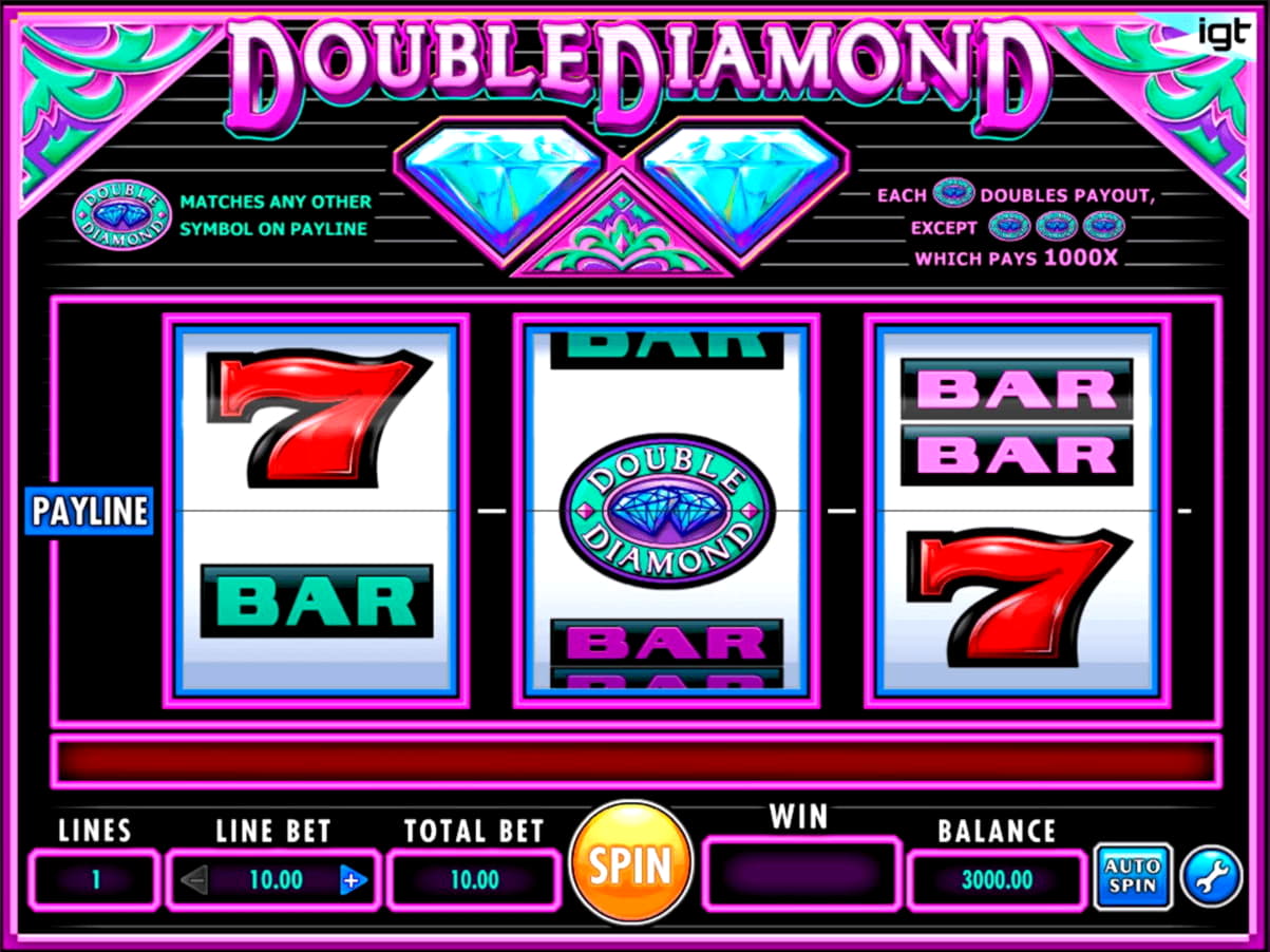 260 Loyalty Free Spins! at Canada Casino 