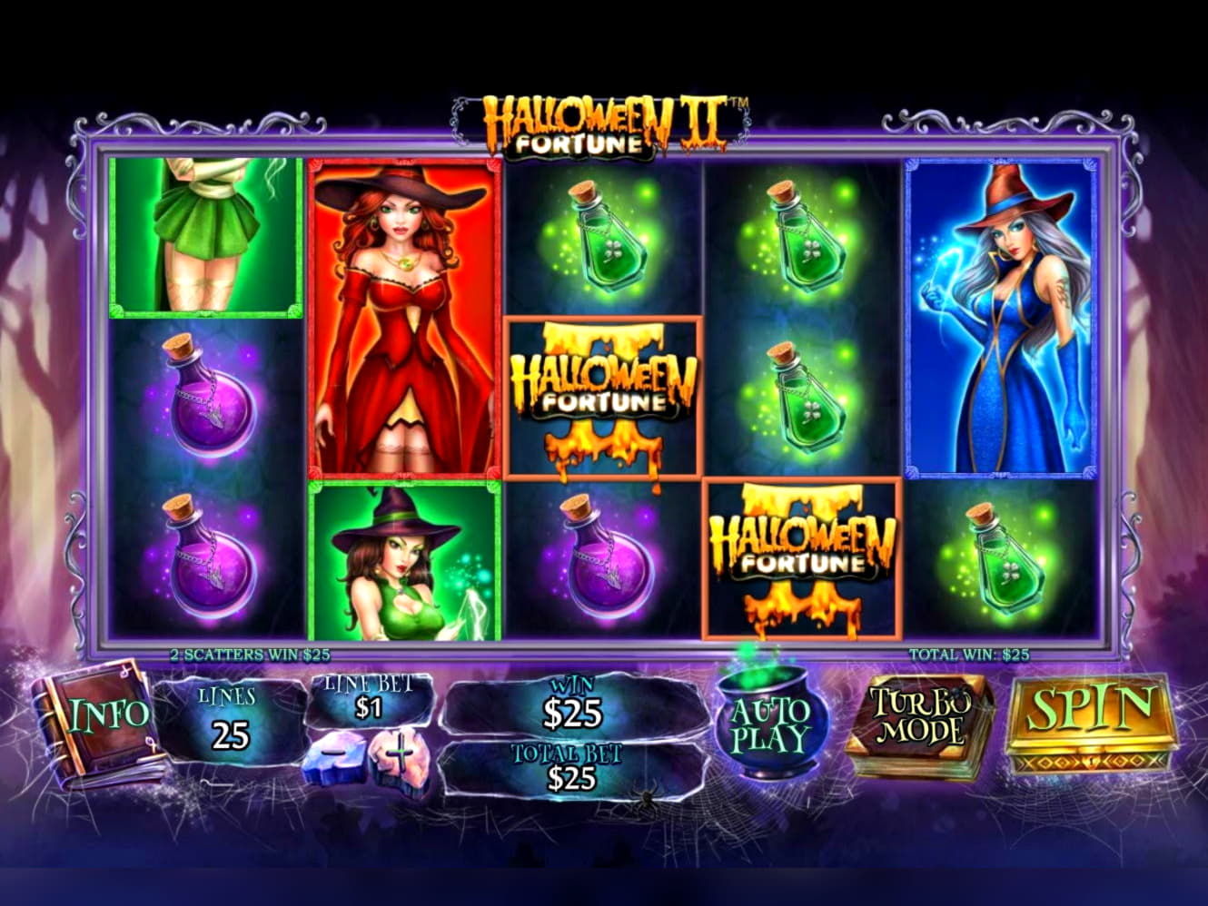 €445 No Deposit at Slots Million Casino