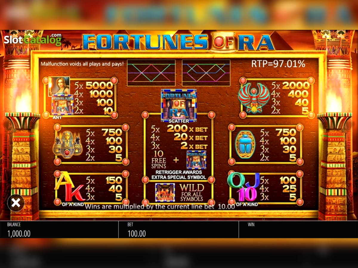 EUR 4060 no deposit bonus code at Gratorama Casino