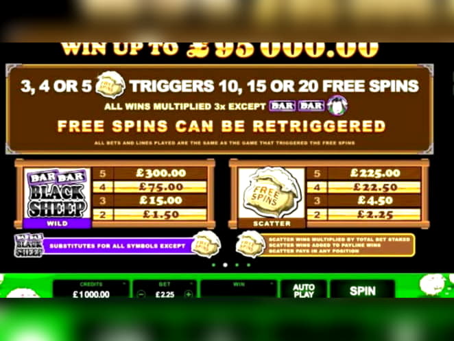 235 free spins at Lucky Fortune Casino 