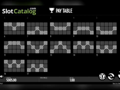 €845 Casino Tournament at BoDubai Casino