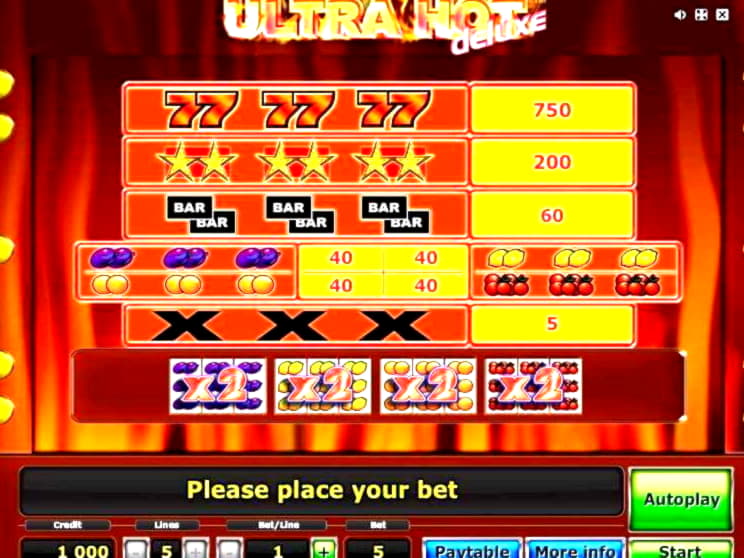 $125 Tournament at Betwinner Casino