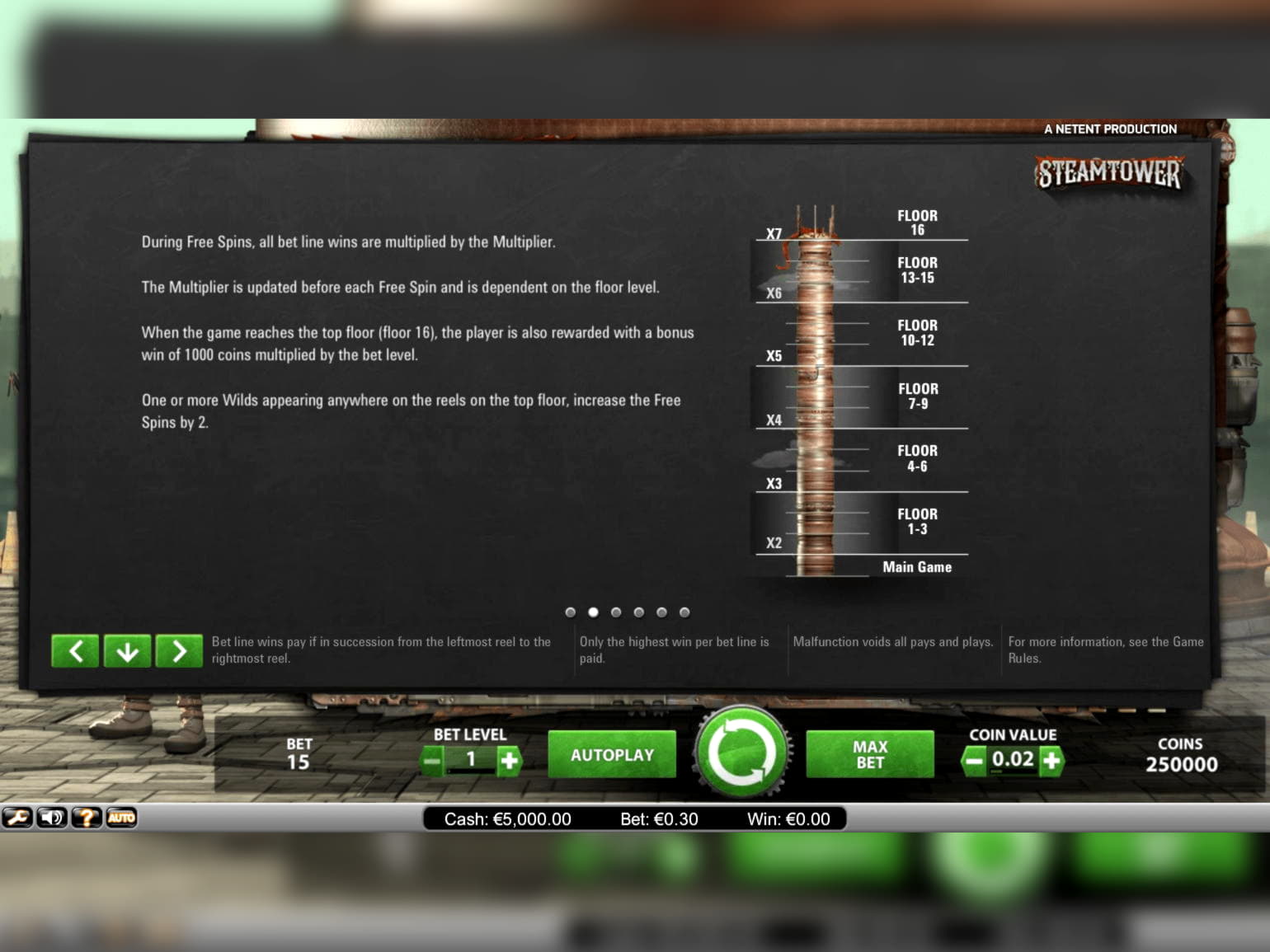 £635 Tournament at Betwinner Casino