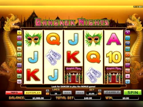 EUR 200 Free Money at Netherlands Casino 