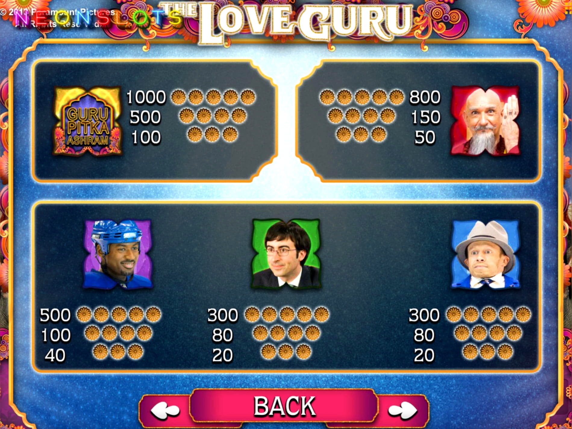 €795 Tournament at Win A Day Casino