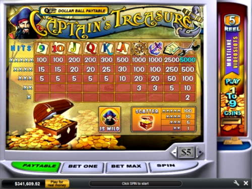 €375 Free chip at Rich Casino