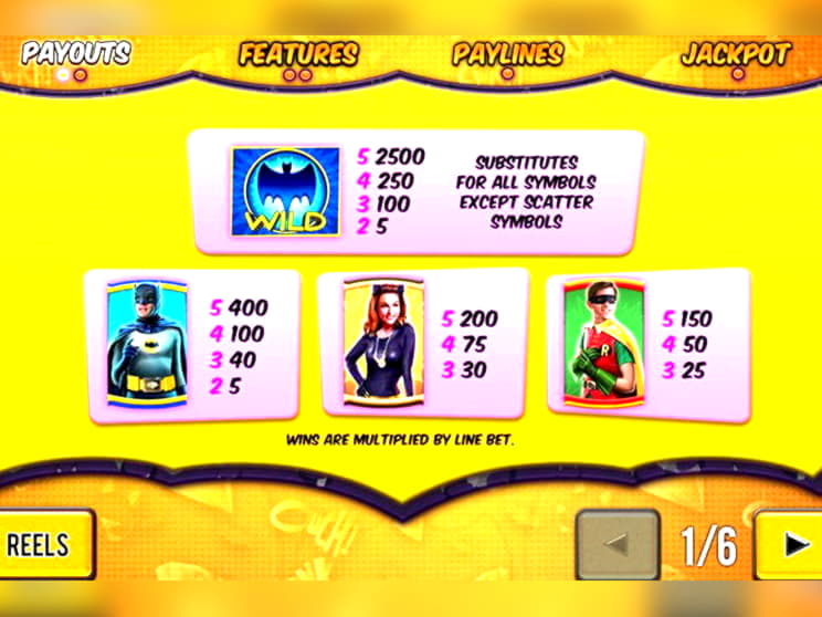 100 Free Spins no deposit at Leo Dubai Casino