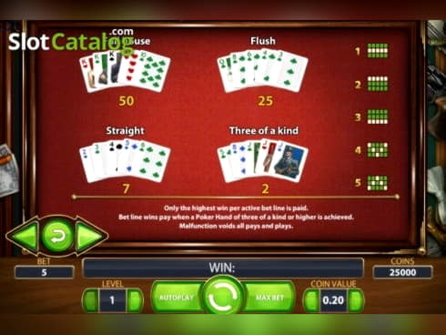 €2725 No deposit at Betwinner Casino