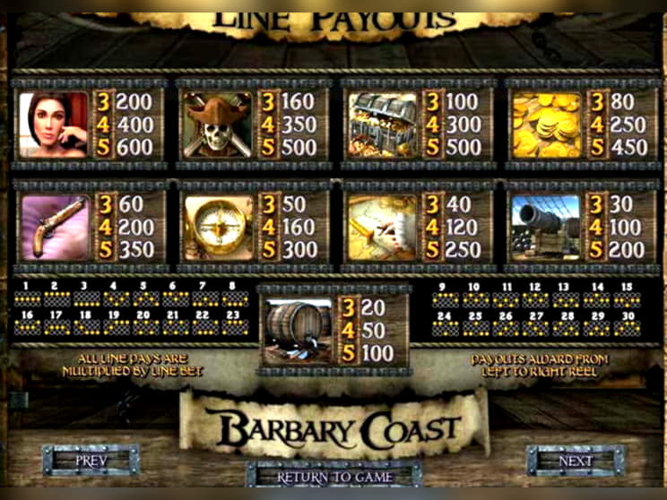 €430 Free chip casino at Rich Casino