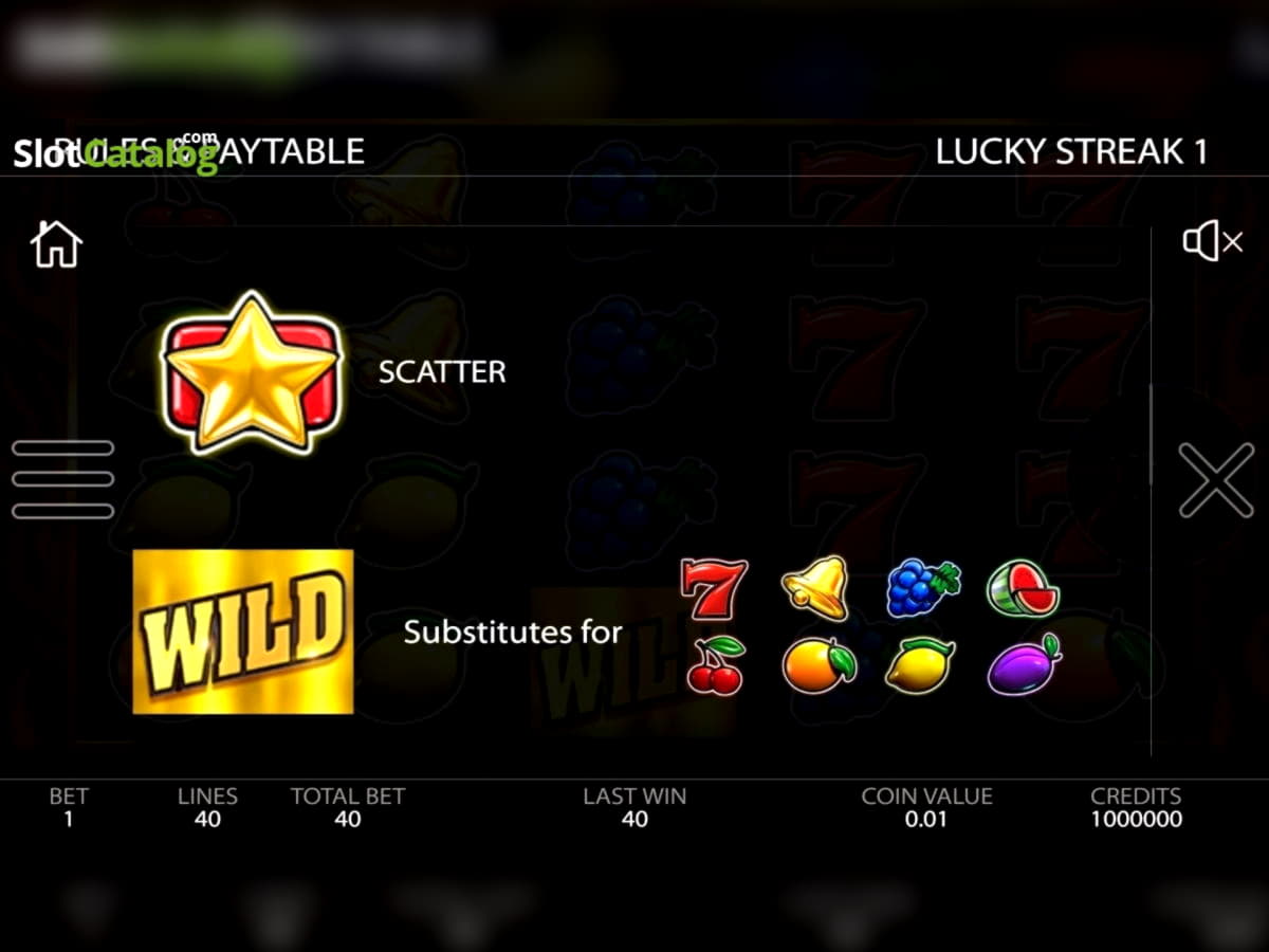 ﻿$405 Online Casino Tournament at Mongoose Casino