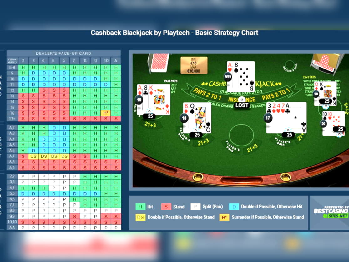 ﻿$470 Casino Chip at Netherlands Casino 