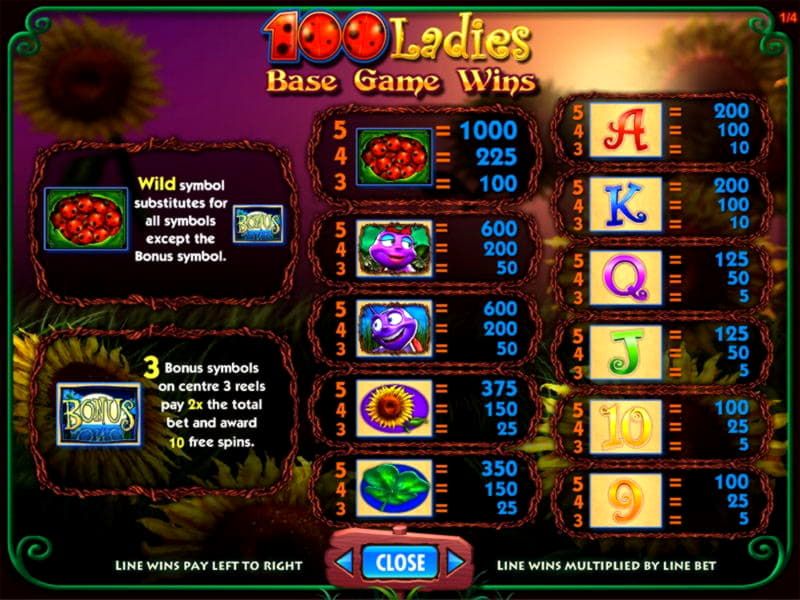 280 Free casino spins at BoDubai Casino