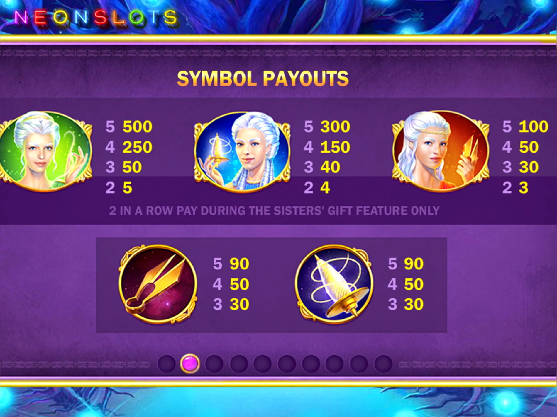 EUR 560 NO DEPOSIT BONUS at Lucky Fortune Casino 