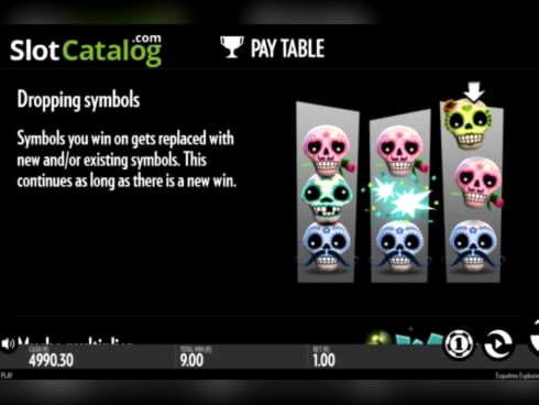 145 free spins at Sloto Cash Casino