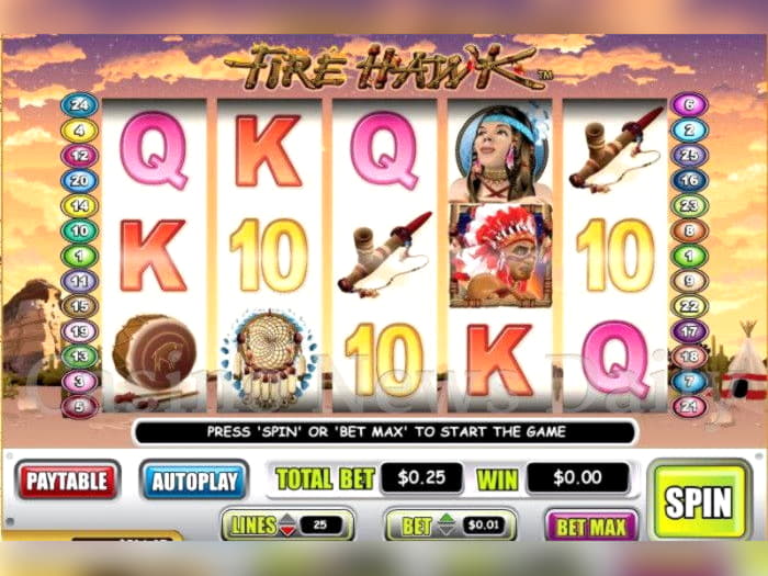 EUR 3805 No Deposit at Betwinner Casino