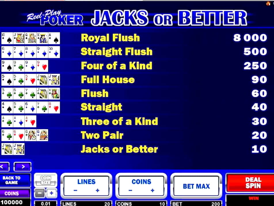 £3415 NO DEPOSIT BONUS CODE at London Casino 