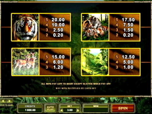 755% Match at a Casino at Slots Million Casino