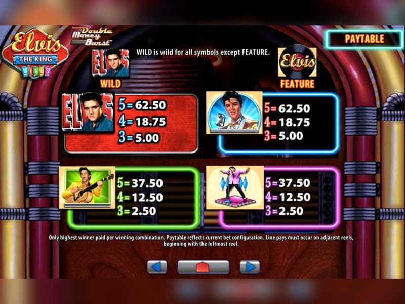 125% Match at a Casino at Hopa Casino