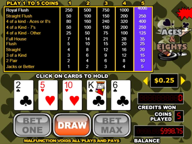 $405 Tournament at Win A Day Casino