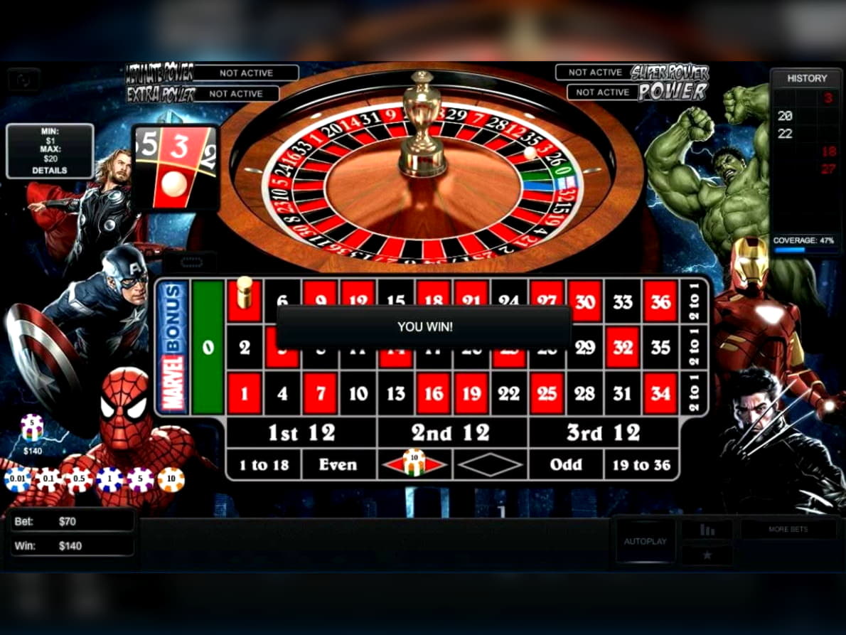 $2750 No Deposit Bonus Casino at Finland Casino 