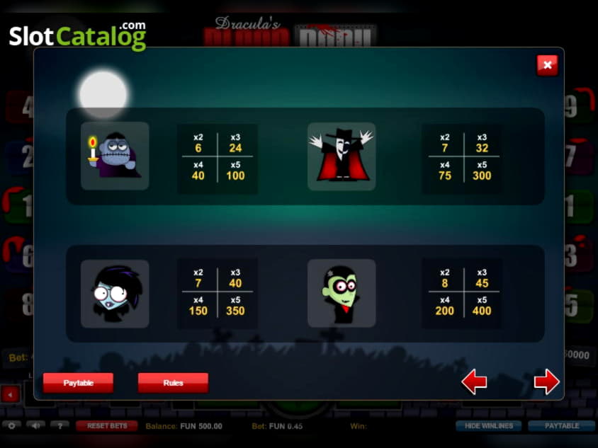 110 Free spins at Royal Panda Casino
