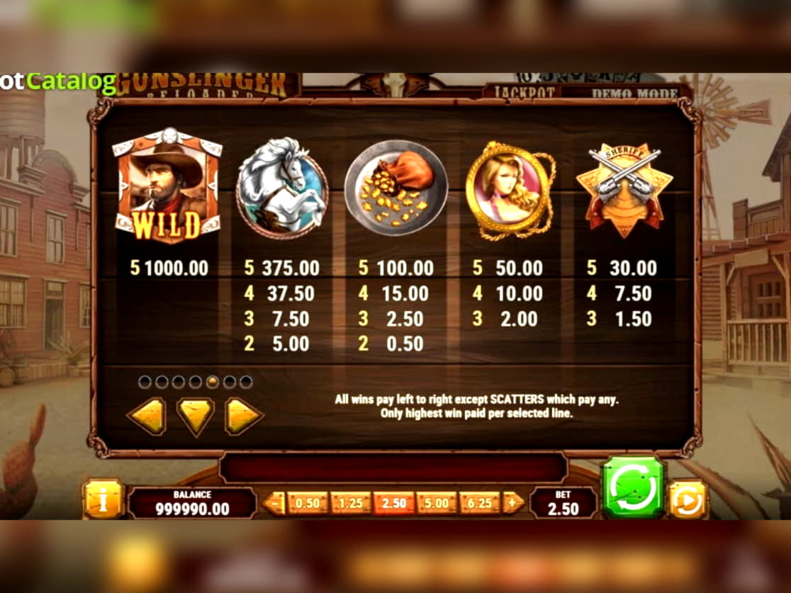 85% Casino match bonus at Slots Million Casino