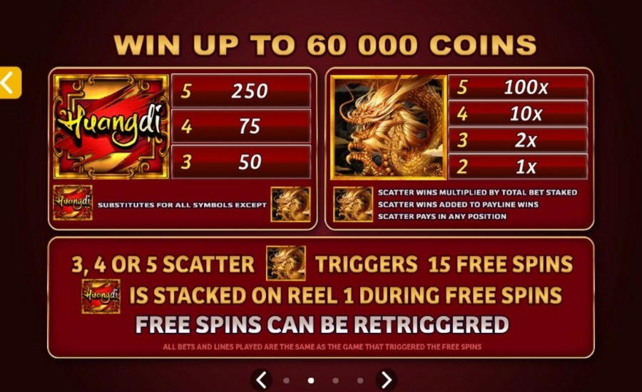 €480 FREE Chip Casino at Slotty Dubai Casino