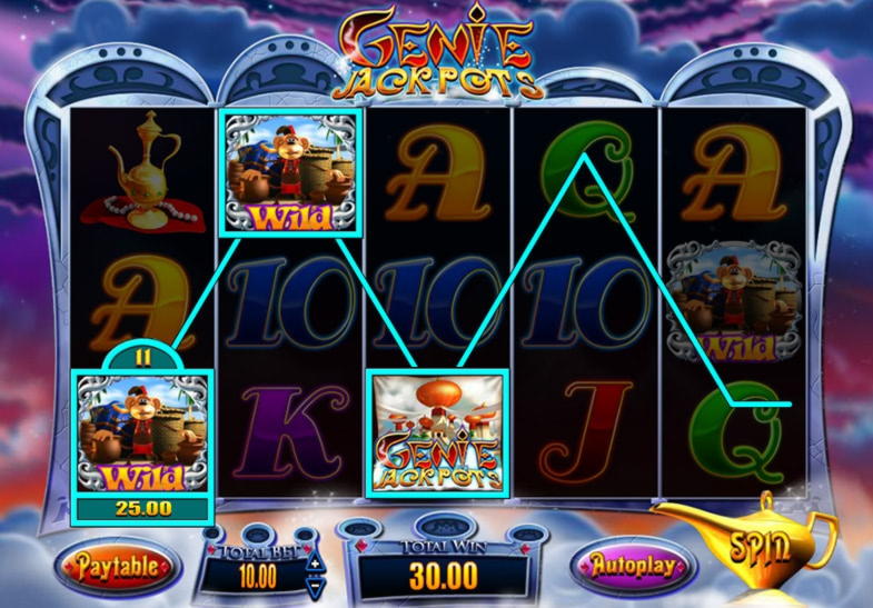 EURO 860 Daily freeroll slot tournament at Silver Oak Casino
