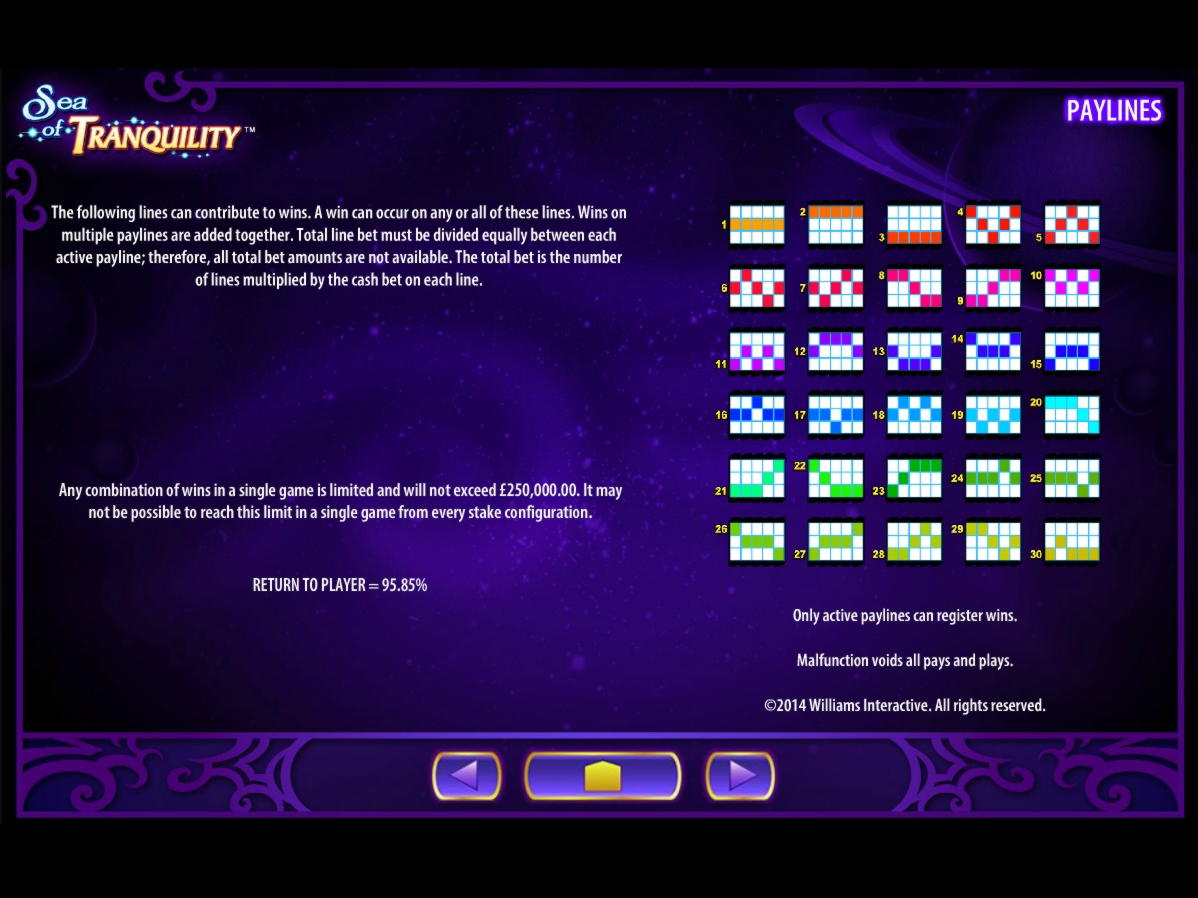 EURO 4115 No deposit bonus at UK Casino 