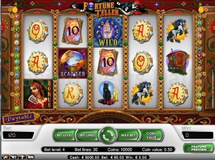 €3440 No deposit bonus code at Mongoose Casino