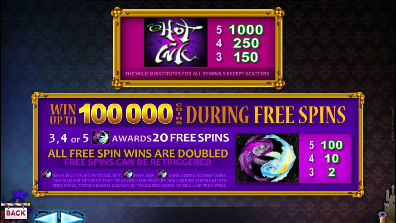 75% First deposit bonus at Karamba Casino