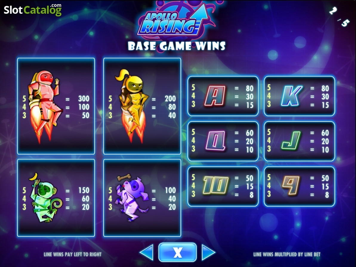 77 Free Spins no deposit at Karamba Casino