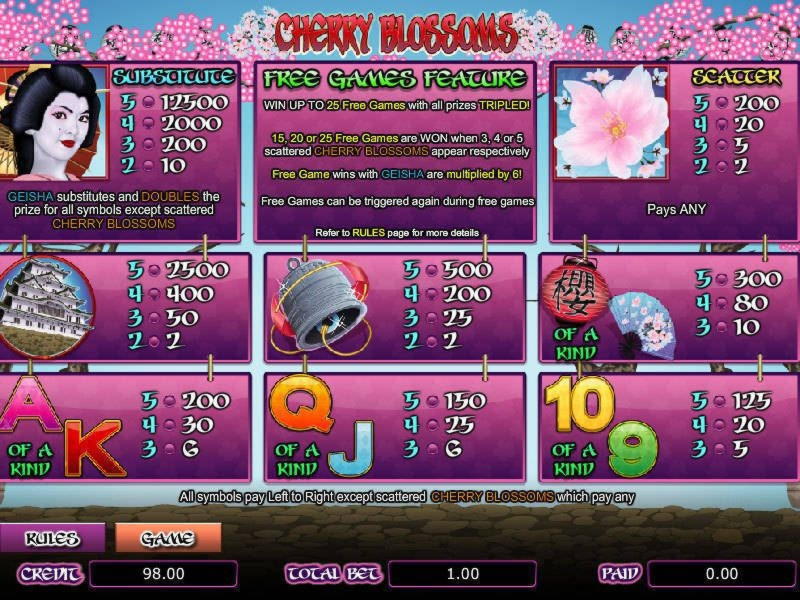 111 FREE SPINS at Yes Casino 
