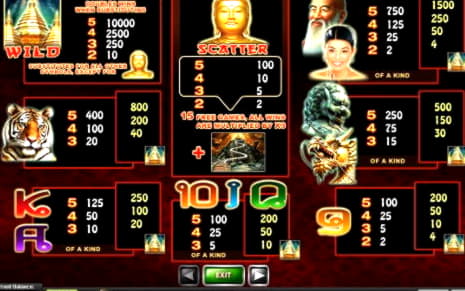 EUR 555 Casino tournaments freeroll at 777 Casino