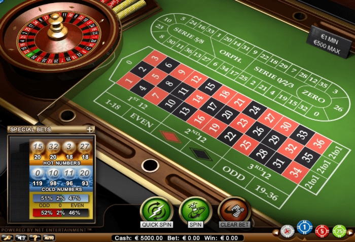 EUR 180 Free Chip Casino at Mobile Bet Casino