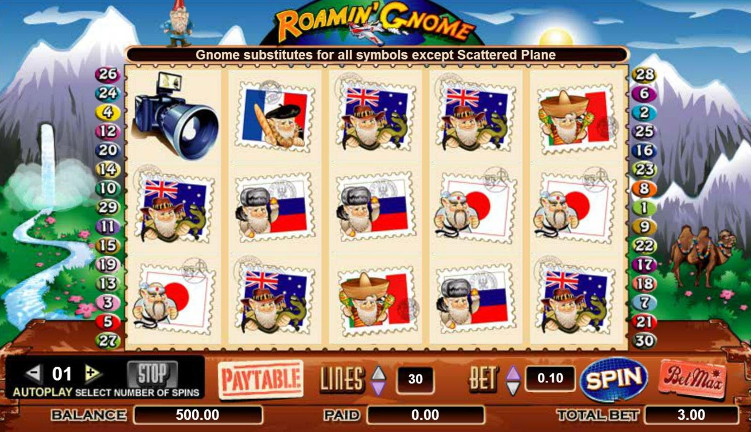 EURO 3285 NO DEPOSIT CASINO BONUS at Planet 7 Casino