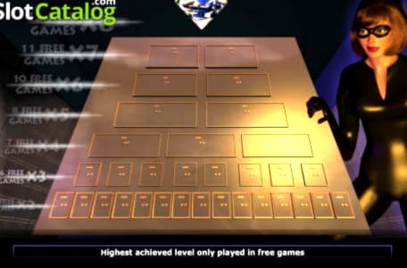 £330 Free Casino Ticket at Yes Casino 