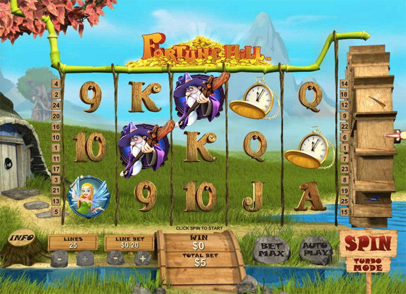 415% Welcome Bonus at UK Casino 