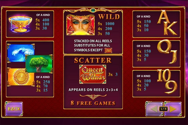 €4490 no deposit bonus code at Win A Day Casino