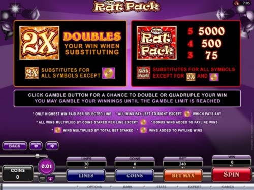 180% Signup casino bonus at Slots Billion Casino