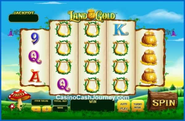 75% Match bonus casino at CoolCat Casino