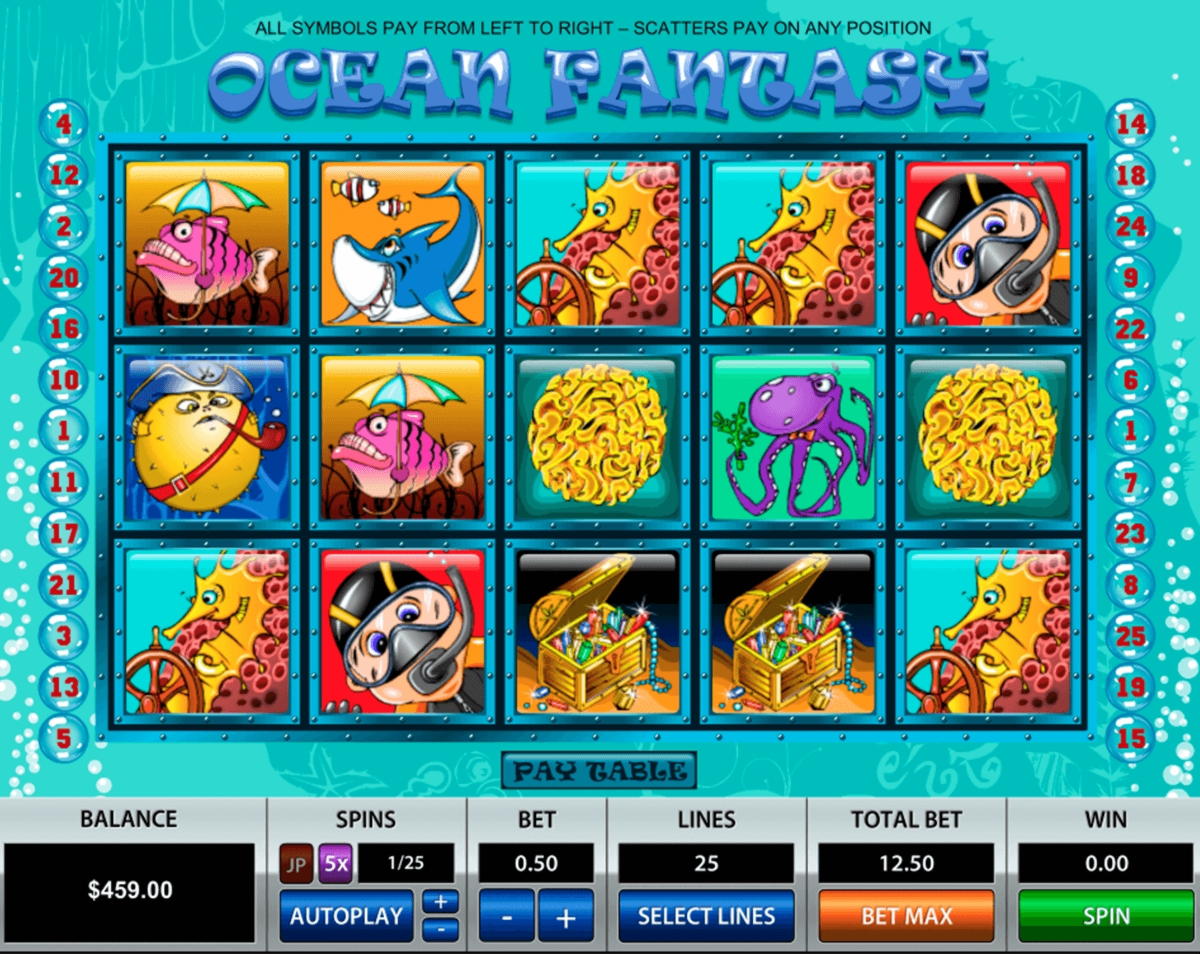 EURO 645 casino chip at Party Casino