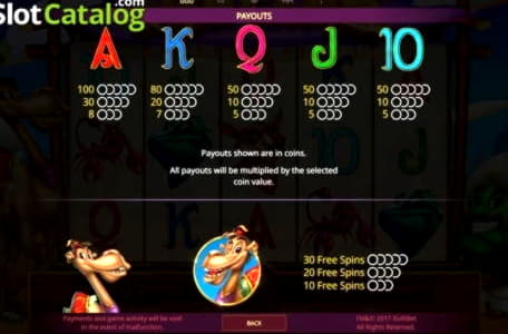 EUR 985 Daily freeroll slot tournament at Netherlands Casino 