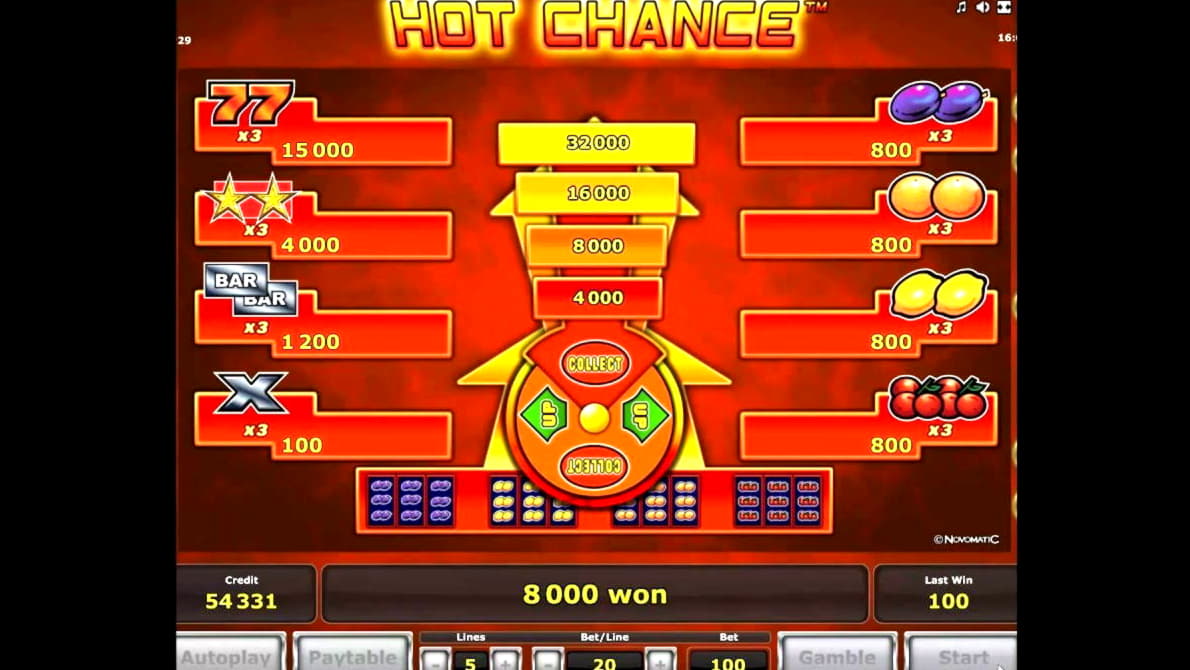 EURO 290 Free chip casino at Hopa Casino