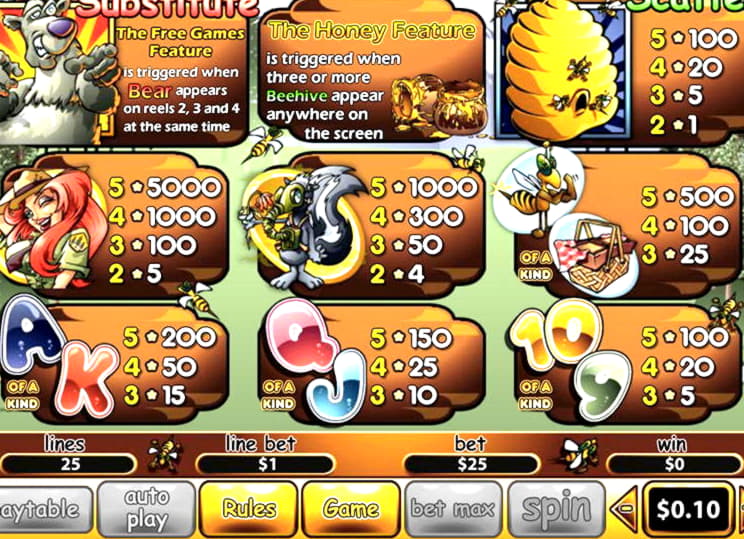 £750 Casino Tournament at Betwinner Casino
