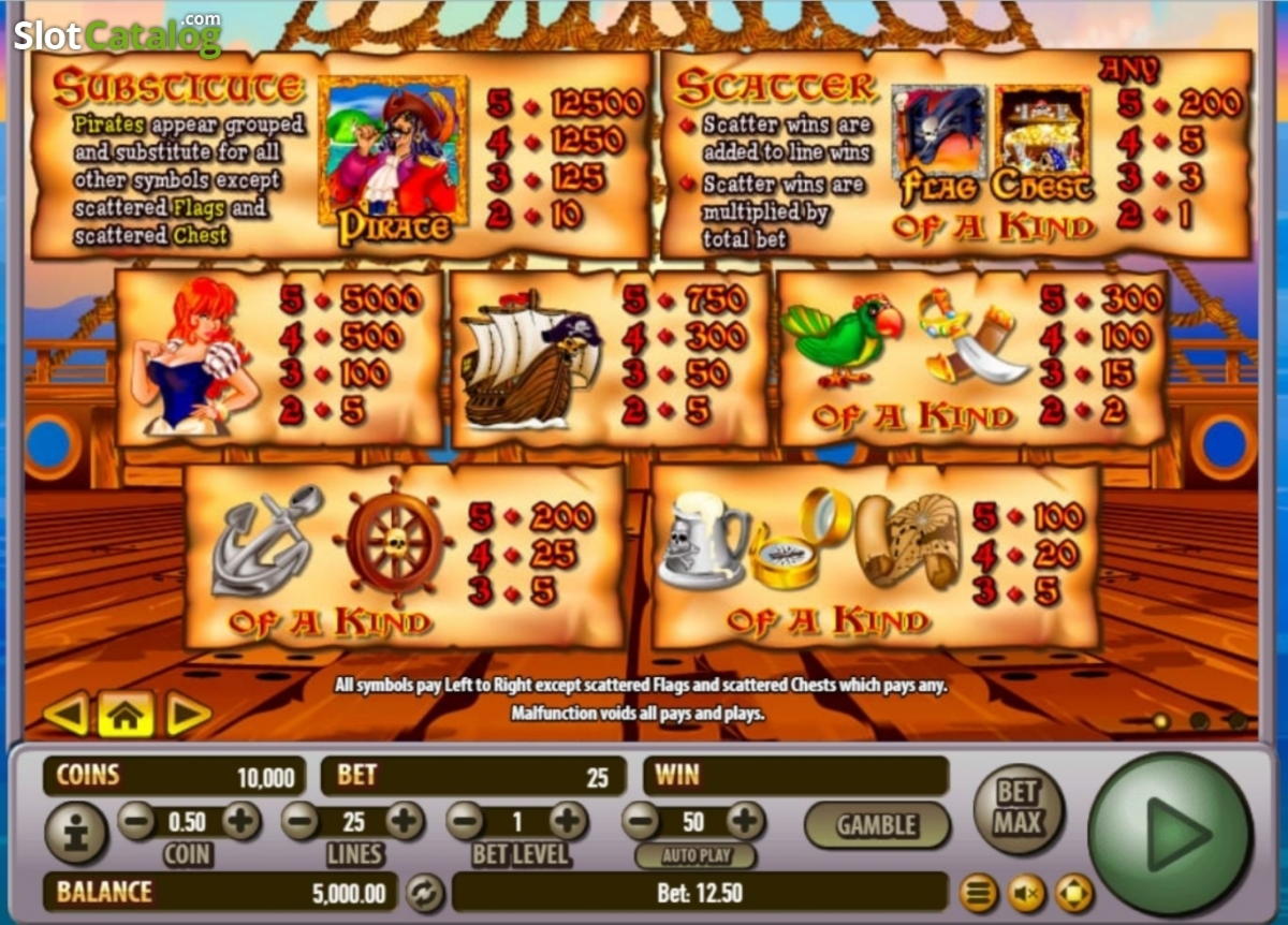 105 Free spins no deposit casino at BoVegas Casino