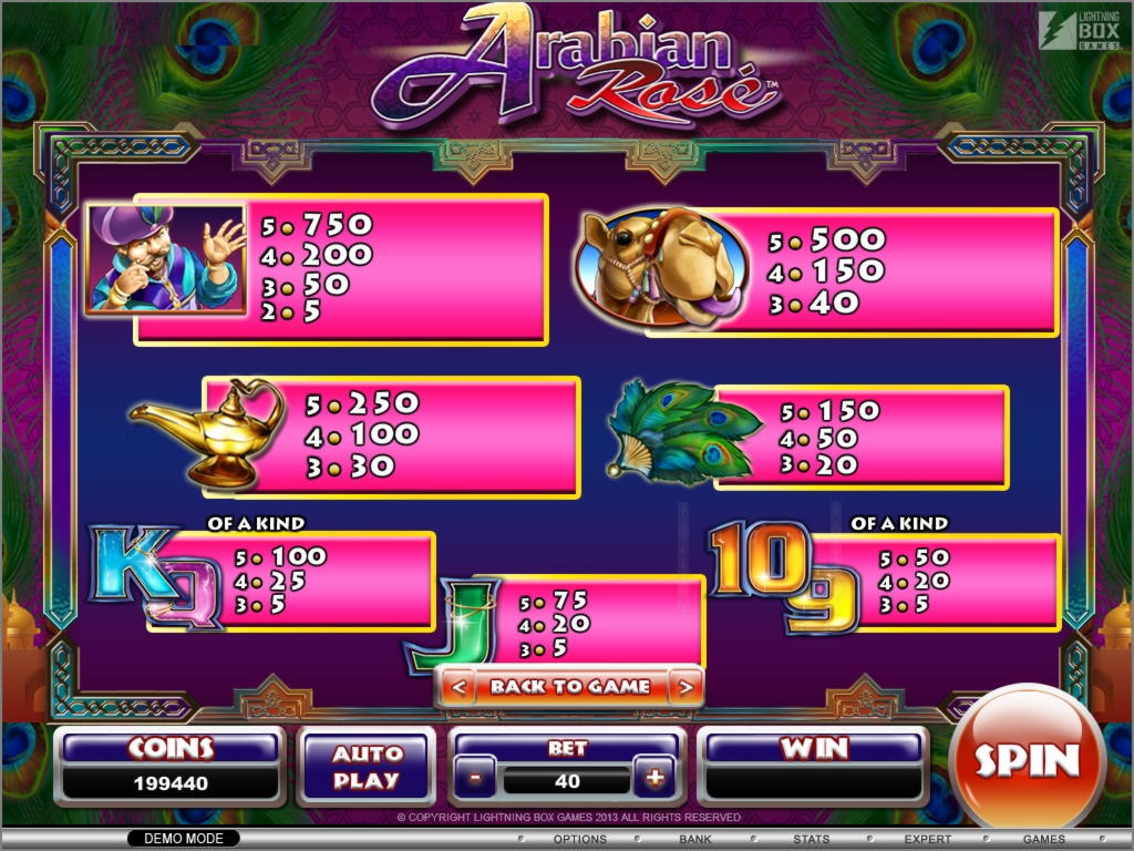 670% No Rules Bonus! at Win A Day Casino